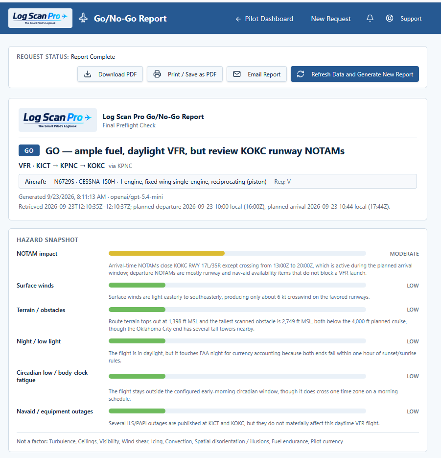 The top of a completed report.