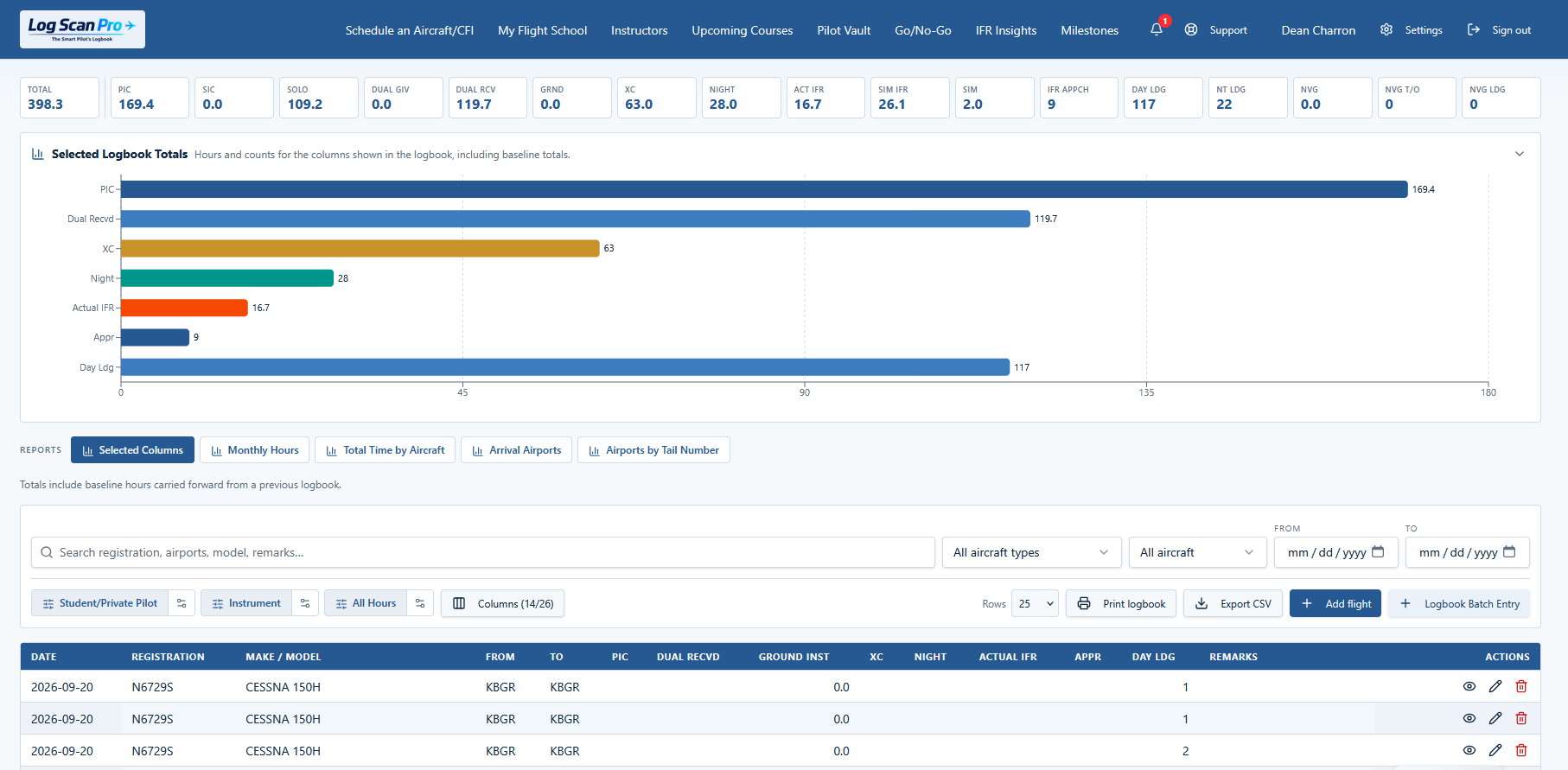 The pilot dashboard: totals across the top, reports, and the logbook table below.