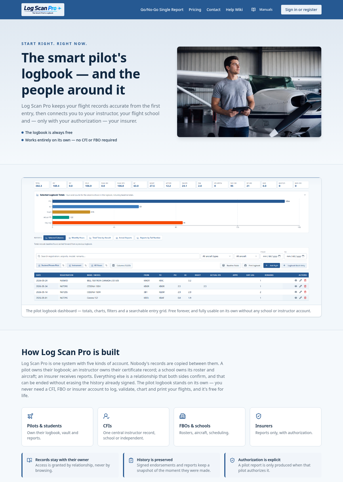 The Log Scan Pro home page.