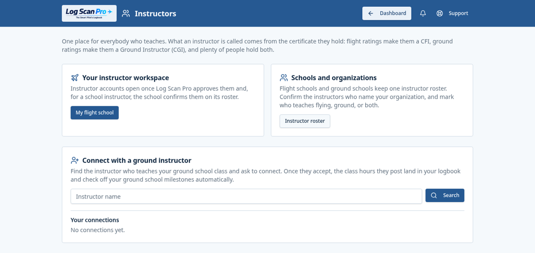 The instructor directory.